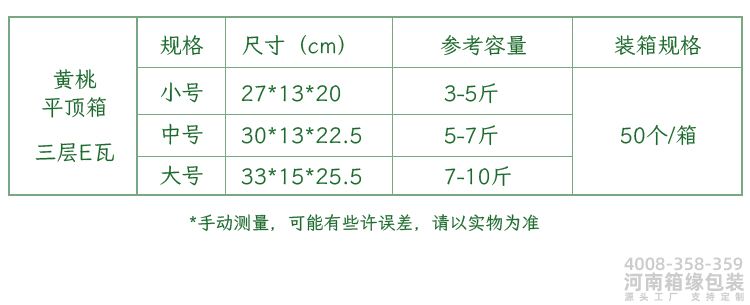 黄桃系列礼盒(图3) 黄桃平顶箱参数.jpg