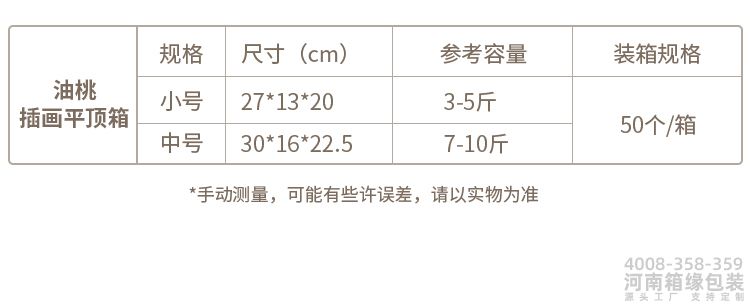 油桃包装盒(图4) 油桃平顶箱参数.jpg