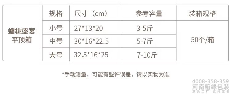 蟠桃礼盒系列(图6) 油桃平顶箱参数.jpg