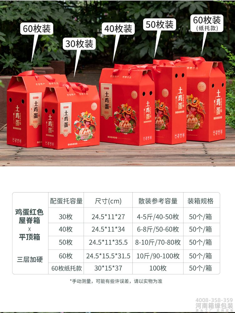 屋脊鸡蛋箱详情 (4).jpg