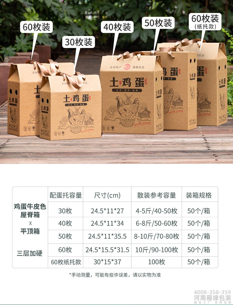 屋脊鸡蛋箱详情 (5).jpg