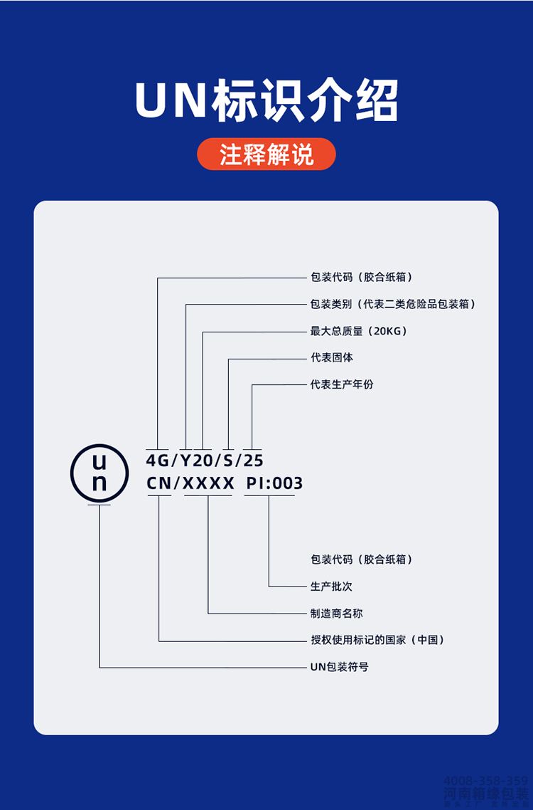 危险品包装详情 (7).jpg