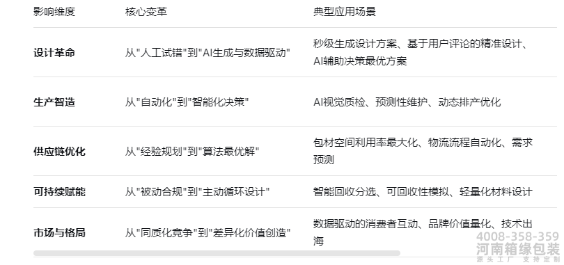 公司发展(图1) 6e2a2e89-31a3-43f0-a743-f4ade1cfe47a.png